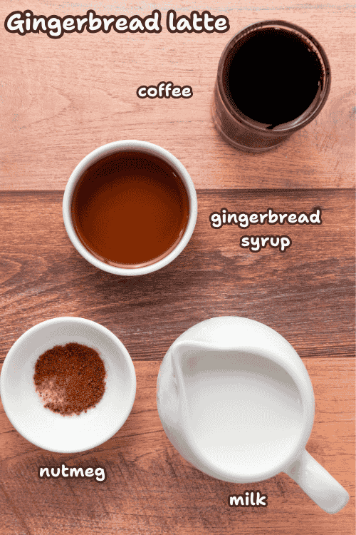Overhead view of labeled ingredients for a Gingerbread latte recipe: a glass of coffee, a cup of gingerbread syrup, nutmeg, and milk on a wooden surface—perfect for your cozy Christmas coffee moments.